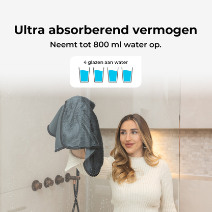 PerfectlyDry - Microvezel Droogdoek
