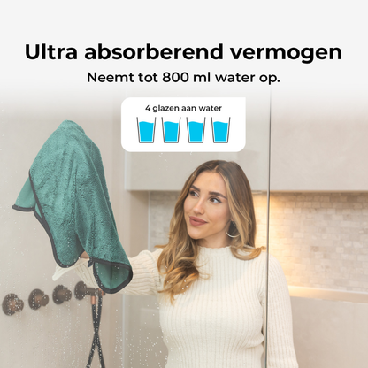 PerfectlyDry - Microvezel Droogdoek