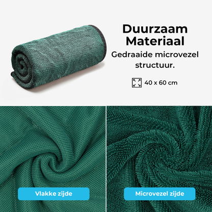 PerfectlyDry - Microvezel Droogdoek