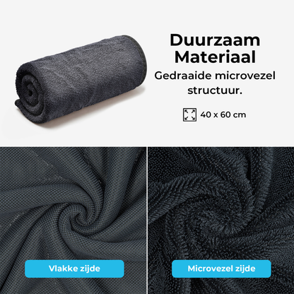 PerfectlyDry - Microvezel Droogdoek