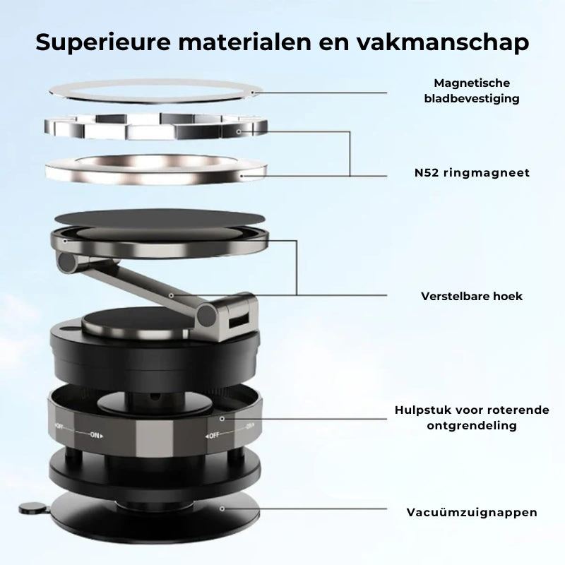 Rotaro 360° Magnetische Smartphone houder