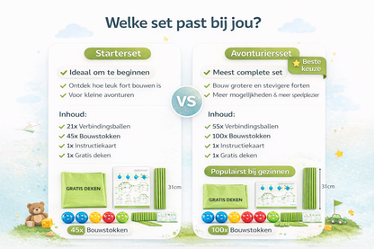 Avontura - Mini Avonturenhuisje