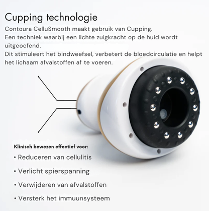 Contoura CelluSmooth - Massage apparaat
